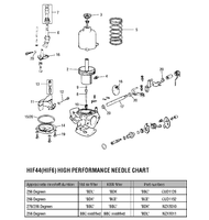 Carb Hif6 Hif44 (new)