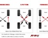 Guide to what tire (tyre) best fits your Classic Mini