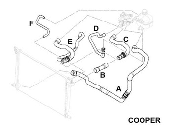 Mini Cooper Radiator Hose Coolant Hose Oem Gen2 R5