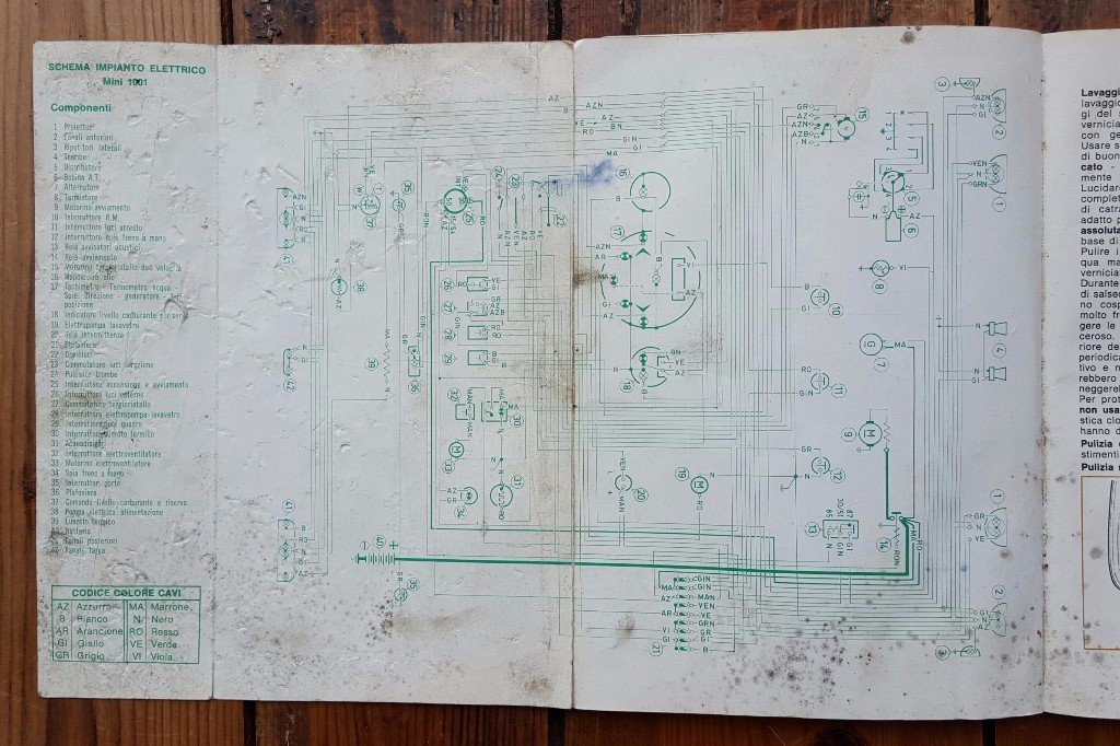 Fuel_gauge_issue